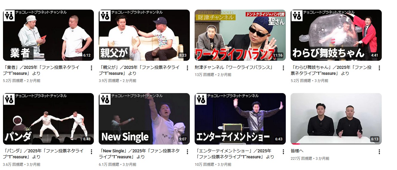 チョコプラ 動画視聴数